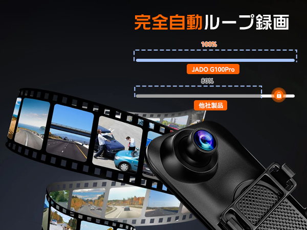 ■JADO 12インチ ミラー型 ドライブレコーダー G100Pro 5K解像度 楽天市場】【最新5K解像度・60fps・12インチ大画面】JADO G100