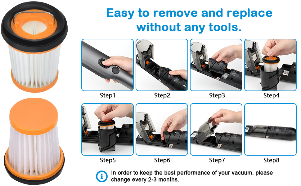 Attemart 8 Pack Replacement Fabric Vacuum Filter for Shark