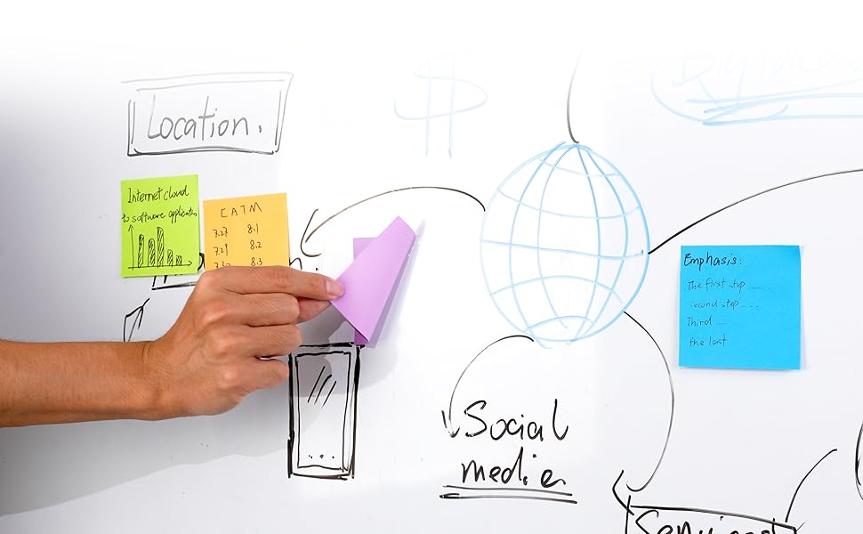 sticky notes