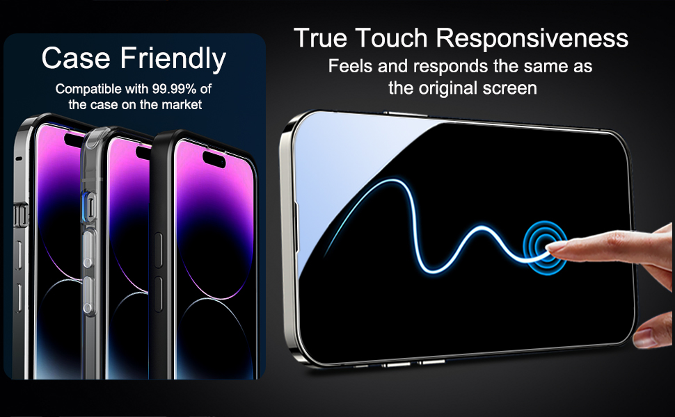 Milomdoi 3 Pack Screen Protector for Apple iPhone 14 Pro Max with 3