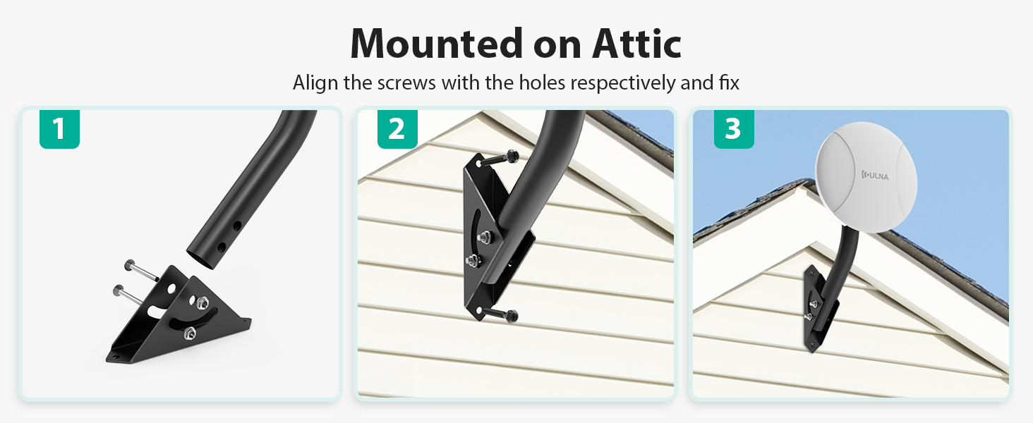 Universal Antenna Pole Mount Bracket 2 Packs ULNA 12" Adjustable Attic Roof Mast