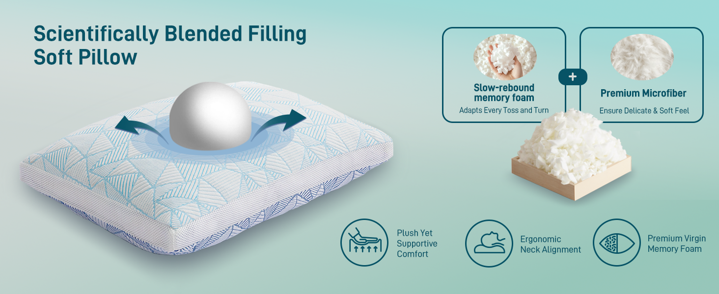 Scientifically Blended Filling Soft Pillow