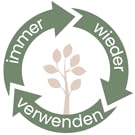 Use logo again and again