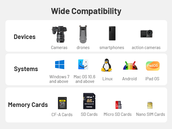 Wide Compatibility