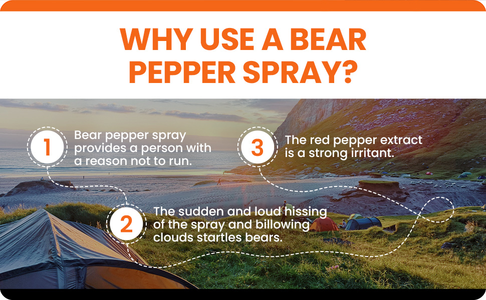 UDAP Pepper Power Mugger Fogger Hot OC Compact Self Defense