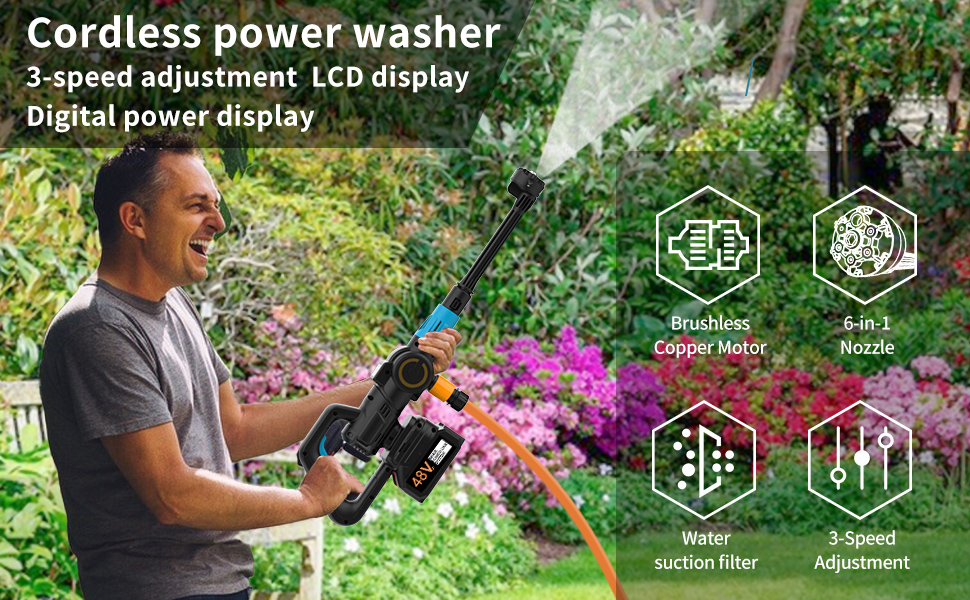 Cordless Pressure Washer, Max 970PSI Battery Pressure Washer with 6 and 1 Nozzle