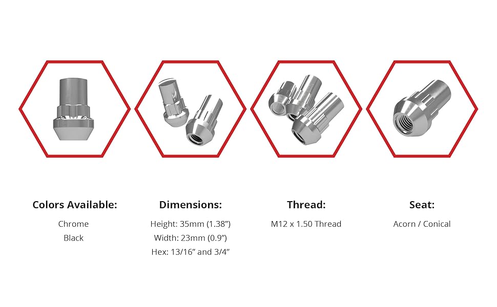 Specifications