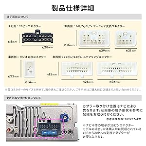 Amazon.co.jp: [RnAT1] ATOTO トヨタ ダイハツ 接続ハーネス A6