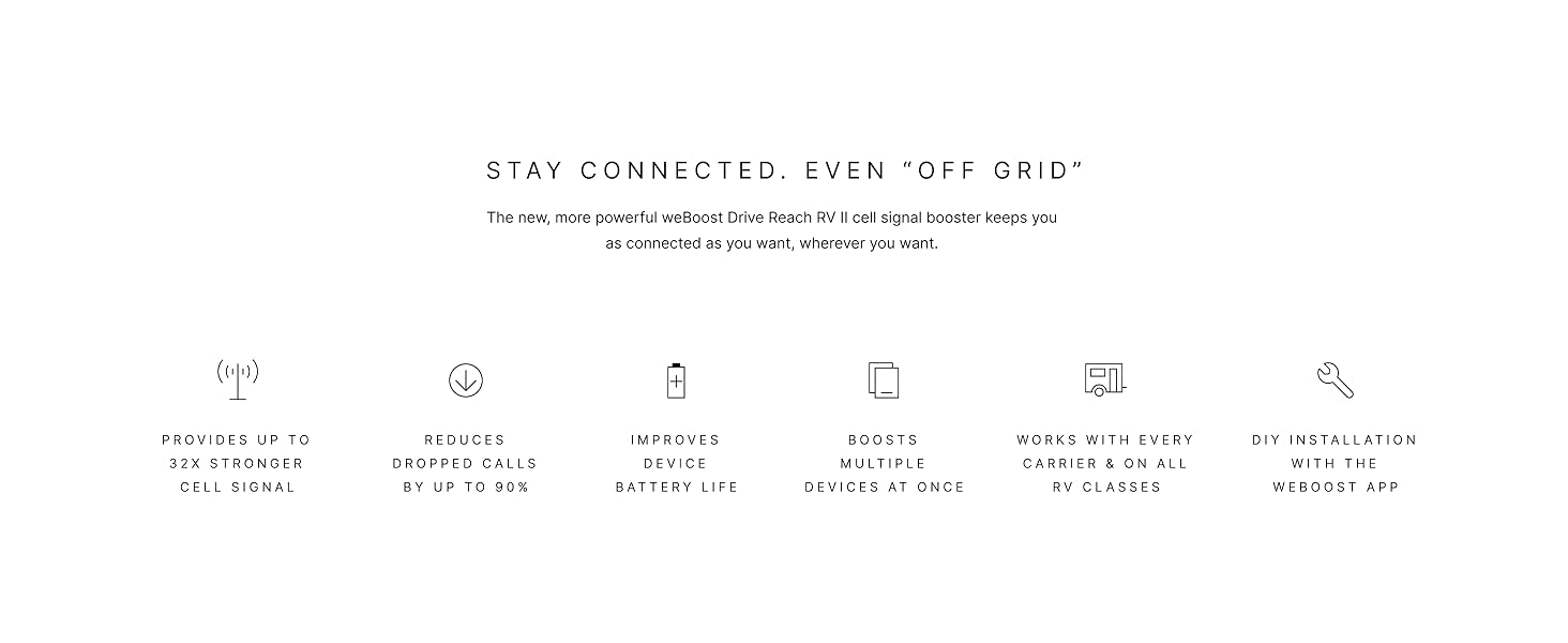 weBoost cell phone signal booster for RV
