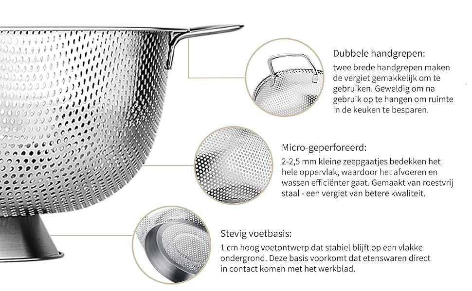 BasicForm Large Size MicroPerforated Colander with Big Handle and Base