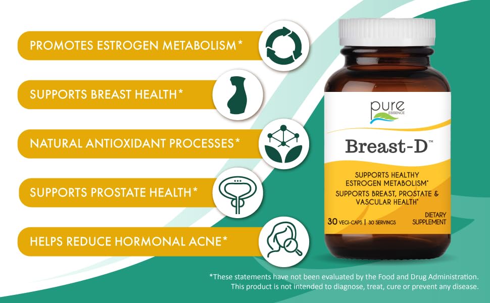 Estrogen metabolism, breast health, prostate supplement, reduces hormonal acne