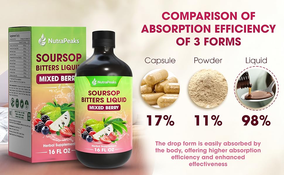 Comparison