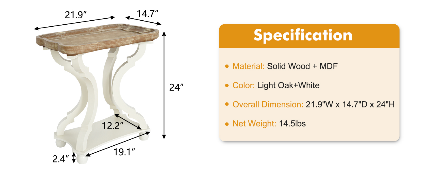 End Table-5-1