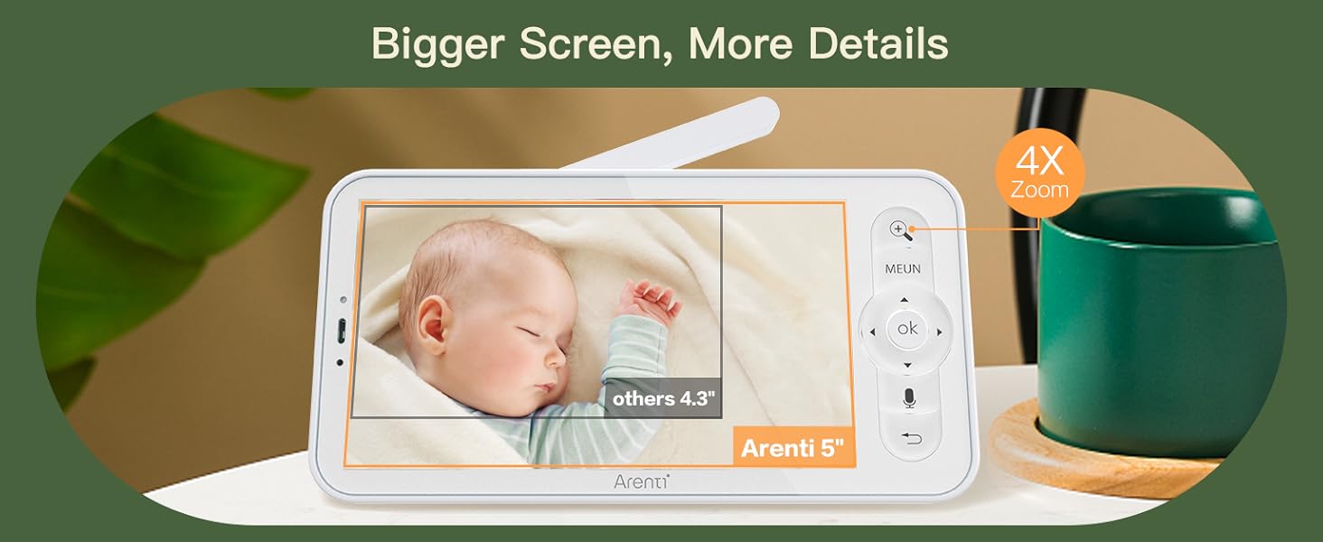 bigger screen