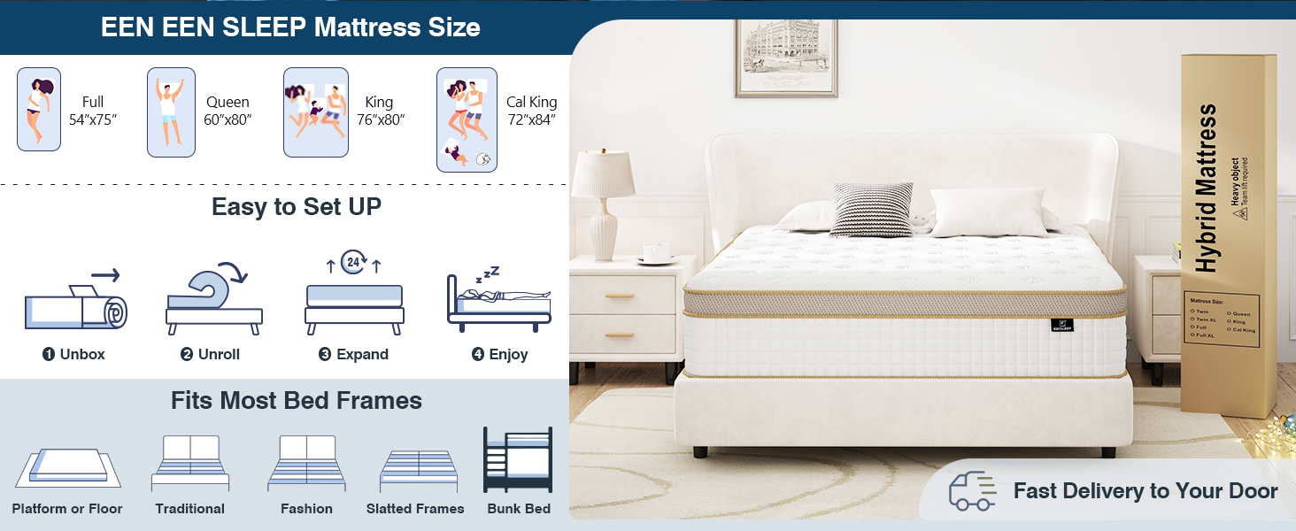 EC Mattress