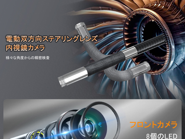 Amazon.co.jp: Hiacinto 電動回転 ファイバースコープ 先端可動