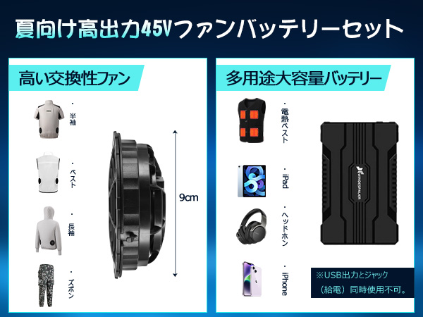 45V 超高出力 40000mAh 空調作業服 熱中症対策 猛暑　夏 45V 超高出力 40000mAh 空調作業服 熱中症対策 猛暑 夏 最新空調