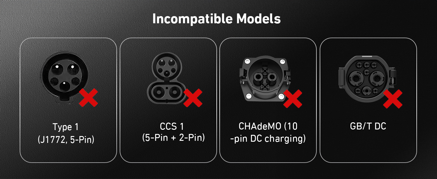 Technical compatibility chart showing four crossed-out connector types labeled as incompatible models, displayed with icons on black background.