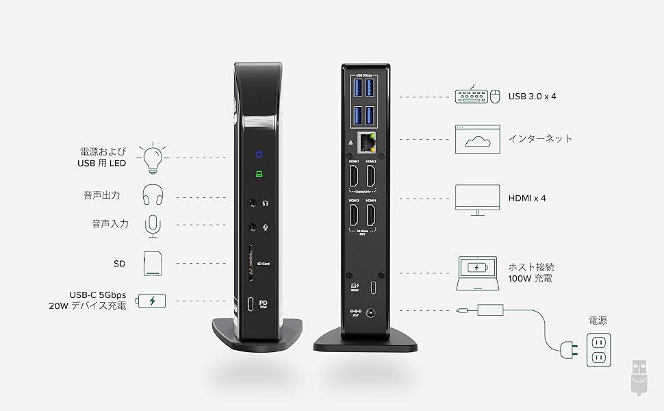 Plugable 14-in-1 USB-C トリプルモニタUD-3900PDH Amazon.co.jp: Plugable 14-in-1 USB-C トリプルモニタ