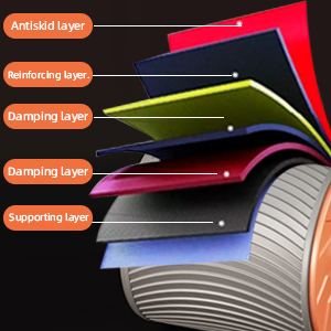FORMIZON Rouleau Abdominale, Appareil D'entraînement Abdominal, Rouleau D'exercice Abdominal de Support du Coude, D'entraînement Abdominal avec Doubles Roues Stables et Rebond Automatique Rouleau Abdominale