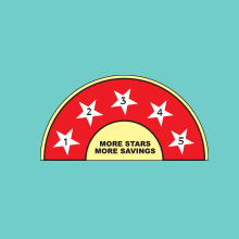 Lloyd Washing Machine