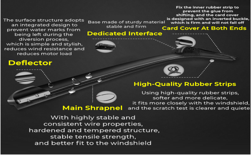 Rear Wiper Arm Blade, Windscreen Wiper Assembly Replacement Car Rear