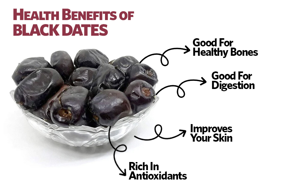 dates benefits