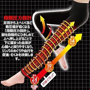 Amazon.co.jp: スリムウォーク 着圧レギンス メディカル リンパ