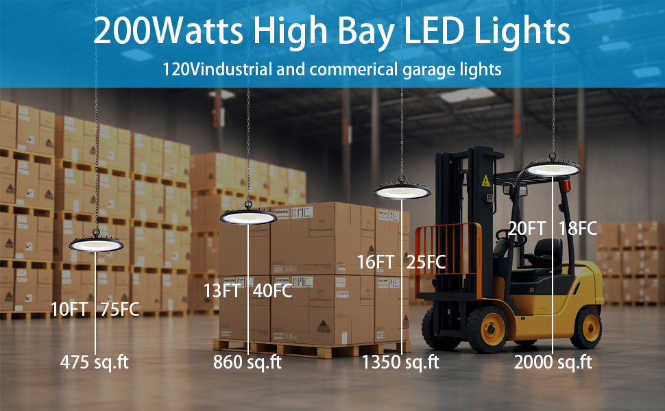shop lights led