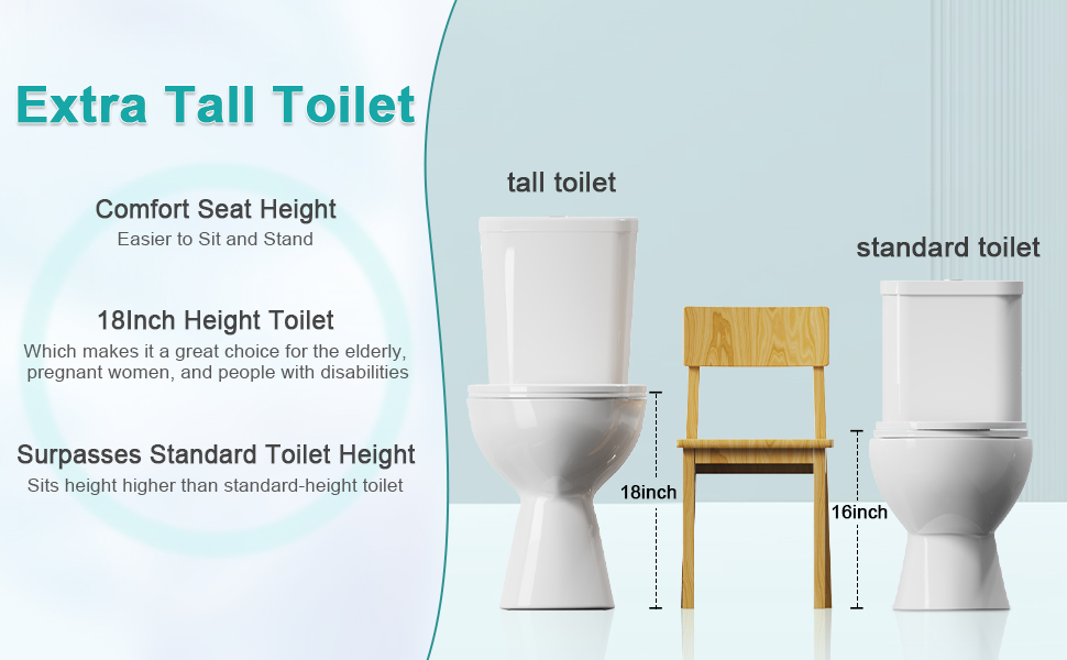 Little Meerkat Extra Tall Toilets 19inch Comfort Tall Toilet Bowl