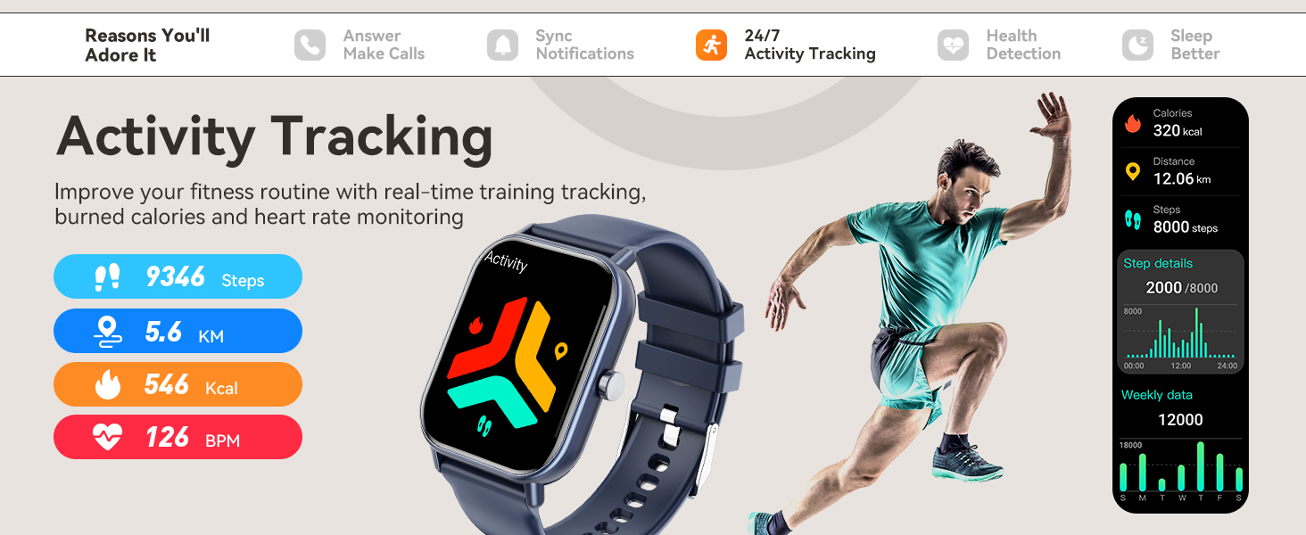 Smartwatch with square display showing colorful fitness icons. Features include step count, heart rate, and calorie tracking. Image shows person exercising and smartphone with activity stats.