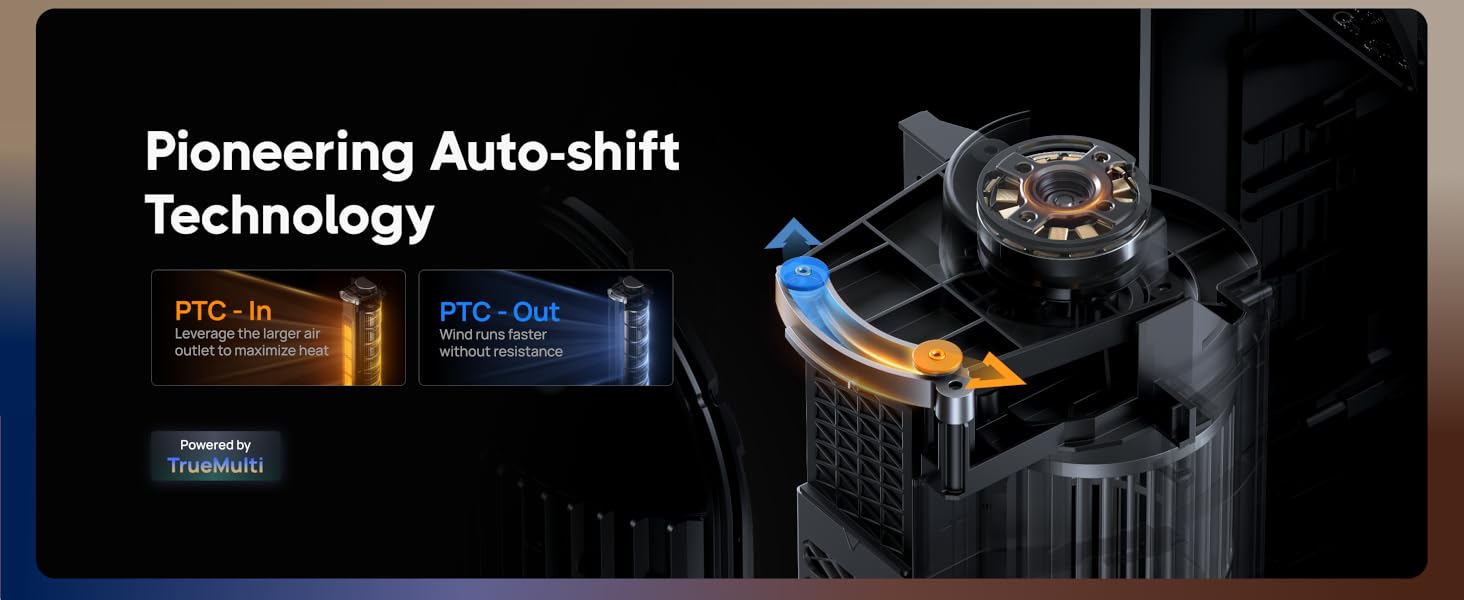 Auto-shift technology