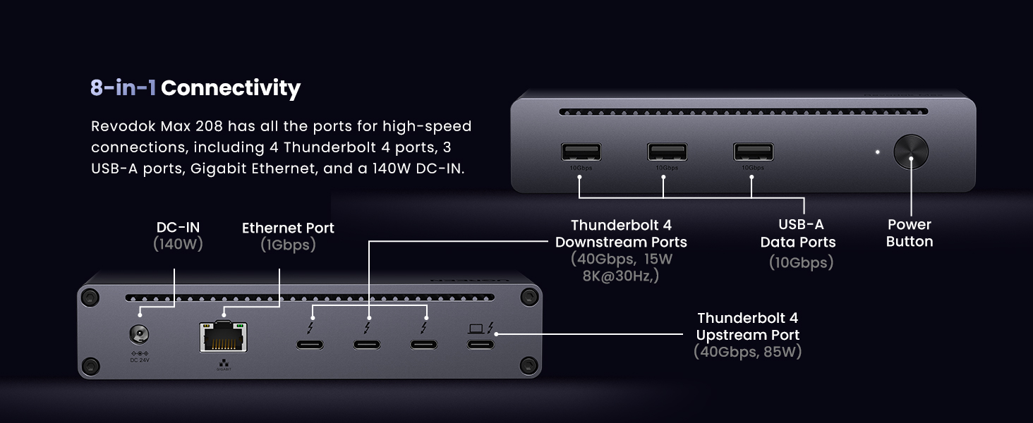 Connectivity