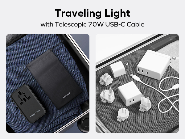 power adapters for international travel