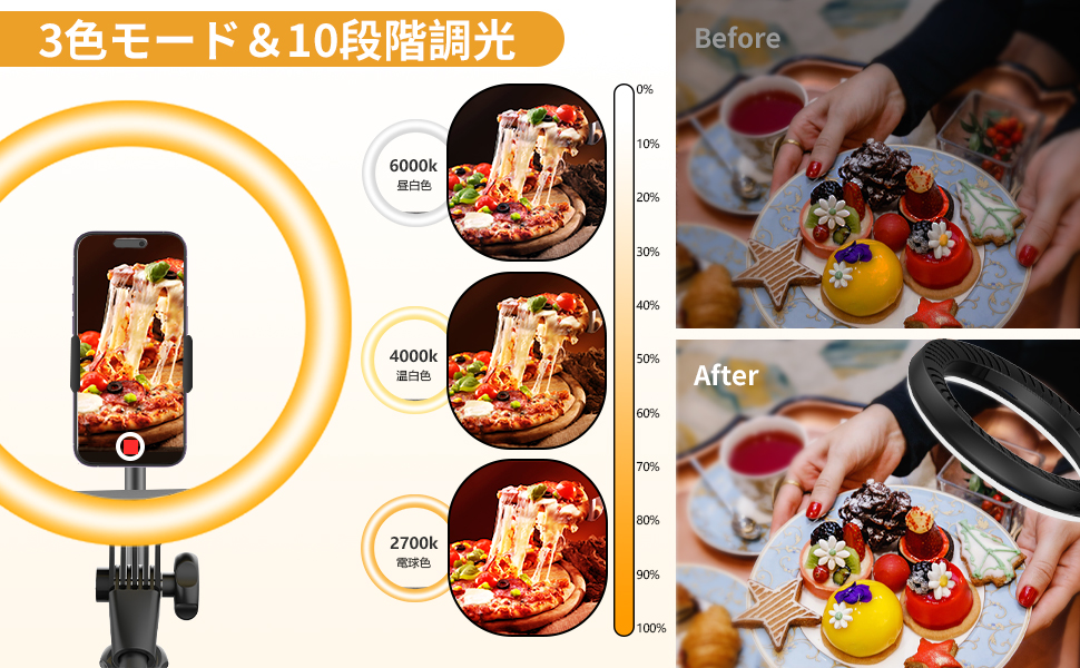 Amazon | LUXSURE リングライト 俯瞰撮影 スマホスタンド ライト