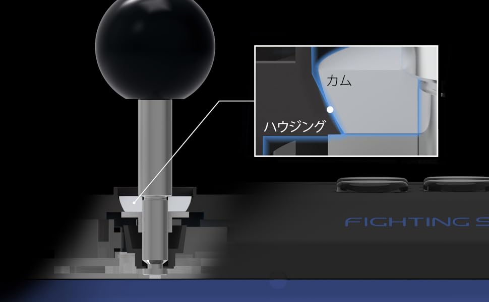 Amazon.co.jp: ファイティングスティック mini for Windows® PC