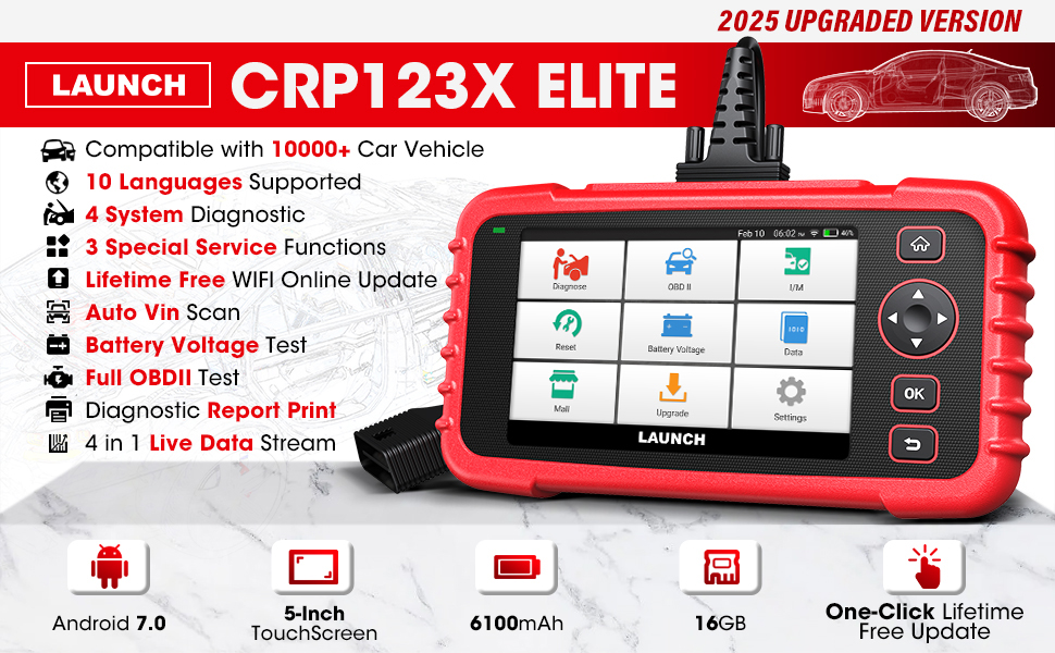 CRP123X