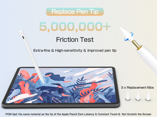 iPad 本体iPad Air 128GB + KINGONE Pencil KINGONE Upgraded iPad Pencil, Stylus Pen, Ultra High