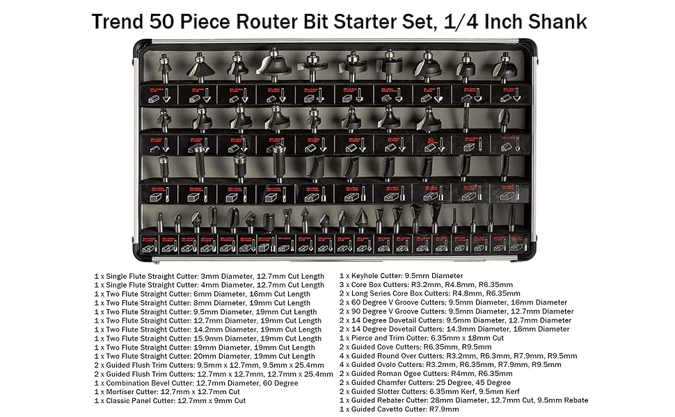 Trend 50 Piece Router Bit Starter Set, 1/4 Inch Shank, Tungsten Carbide