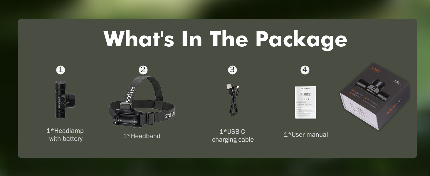 Package list