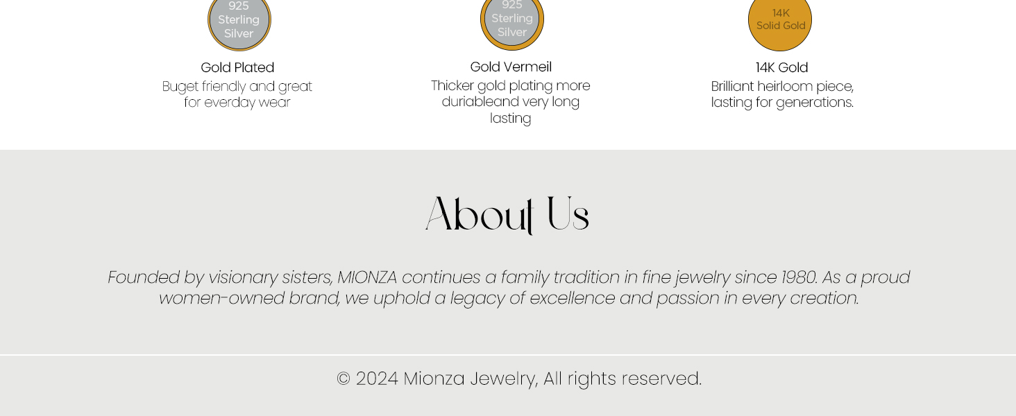 mionza about us