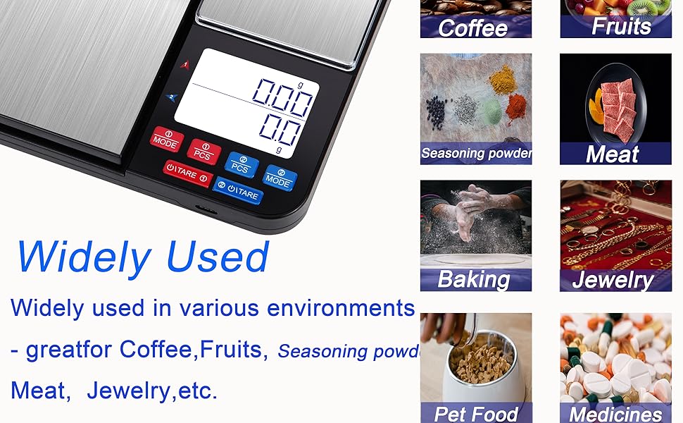 Multi-function, Wide range of uses