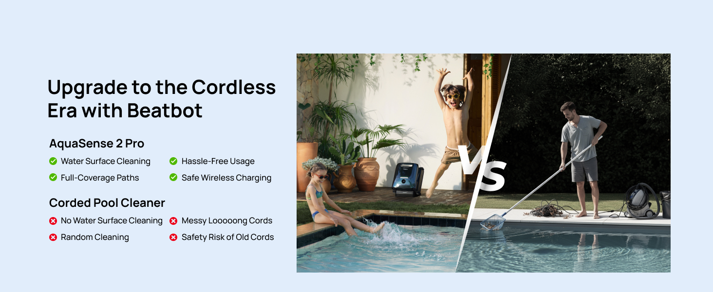cordless design