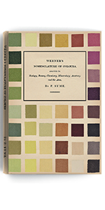 Werner&#39;s Nomenclature of Colours: Adapted to Zoology, Botany, Chemistry etc.