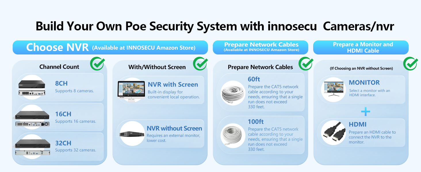 diy home home security camera system 
