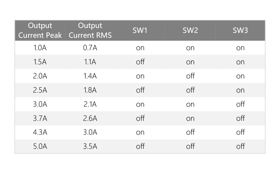Large manufacture image 4