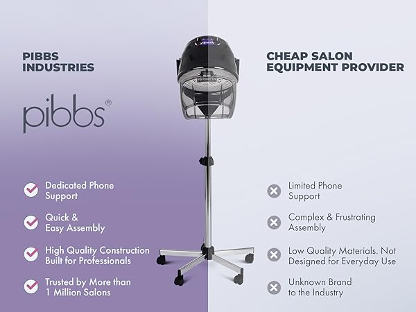 Amazon.com : Pibbs 514 Kwik Dri 1100W Professional Salon