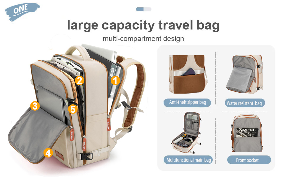 BAGODI Travel Laptop Backpack,15.6 Inch Flight Approved