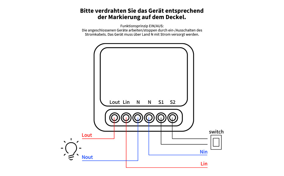 Smart Lichtschalter Mini -Modul
