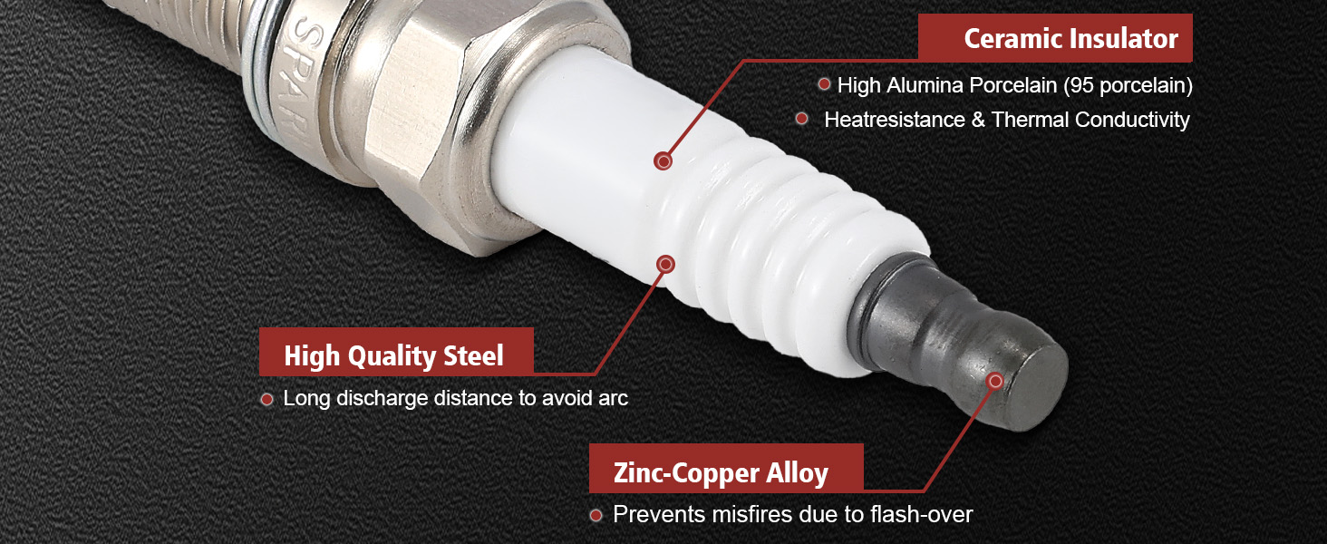 ignition coils and spark plugs